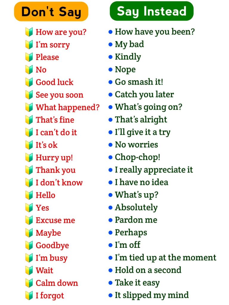 Speak English confident and fluent