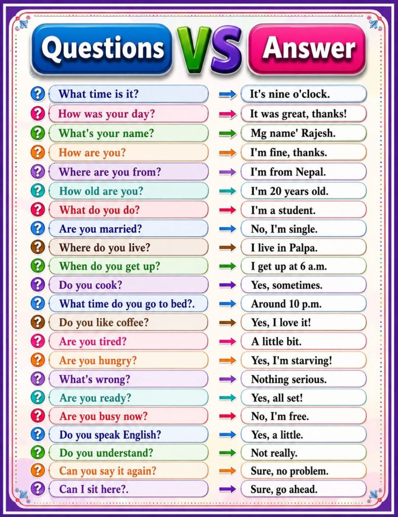 Questions with short answers in English