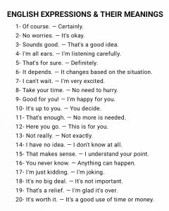 The Common English Expressions with Their Meanings