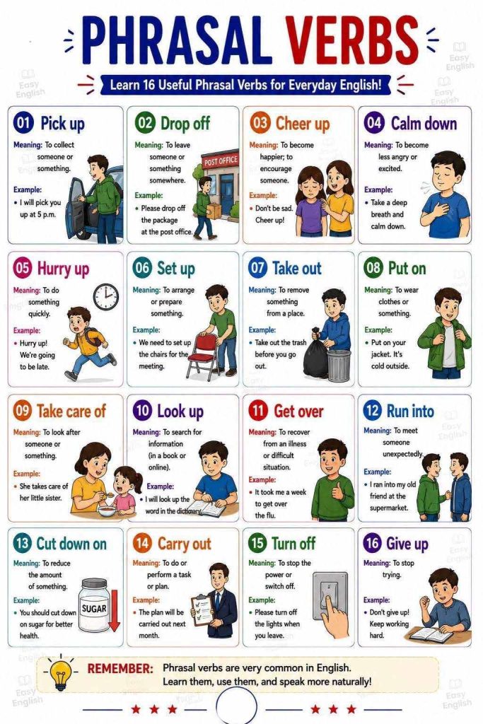 Common phrasal verbs with pictures If you want to learn common phrasal verbs، practice it.