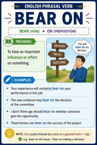 Phrasal verb: Bear on meaning with examples