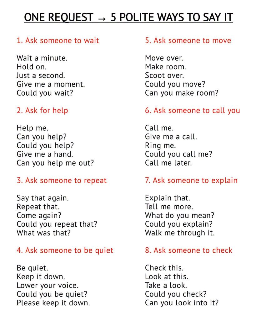 Different ways of polite requests in english