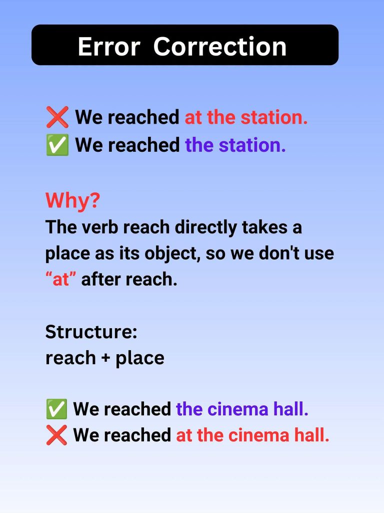 Grammar mistake and its correction with proper explanation. Reach