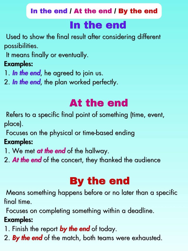 What is the difference among in the end, at the end and by the end