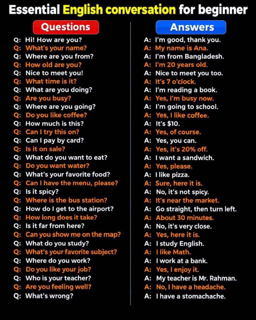 The most common English questions with answers